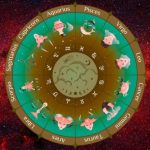 FINANSIJSKI NEDELJNI HOROSKOP: Saznaj šta te čeka od 13. do 20.aprila!