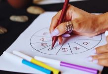 KAD ISTINA IZAĐE NA VIDELO I NAPRAVI HAOS: Ovim znacima sledi period kada neće znati šta ih je snašlo!